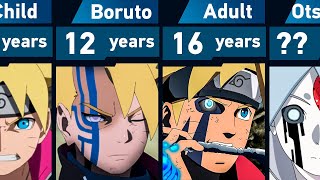 Evolution of Boruto Uzumaki in Boruto: Naruto Next Generation screenshot 2