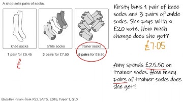 KS2 SATS Money problem practise question