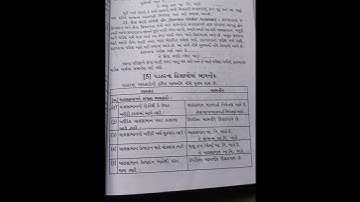 M.com sem 3 || ch. 3 બિનસંકલિત હિસાબી પદ્ધતિ દાખલા || આમનોધ