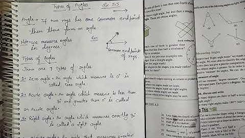 #Exercise 5.3#Understanding elementary Shapes#Class 6th# NCERT Maths