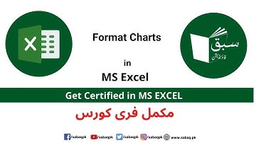 Format charts, Computer Science Lecture | Sabaq.pk