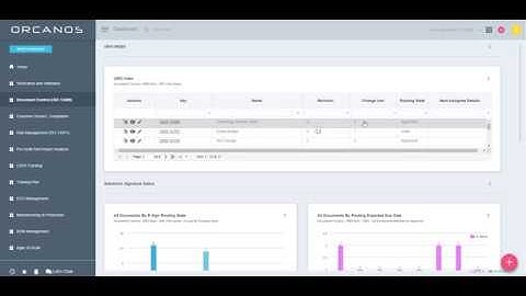 Orcanos DMS - Add DMS Index