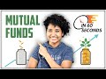 Mutual Funds in 60 seconds! #shorts