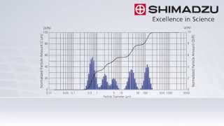 Shimadzu SALD 2300 Laser Diffraction Particle Size Analyzer by Lesoshoppe screenshot 3