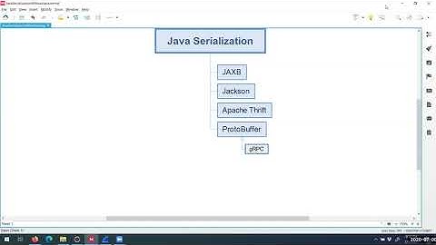 Java Pub House 92. Not your Grandpa