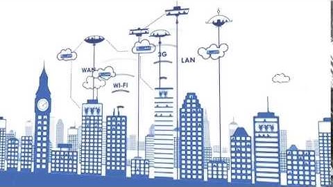 Video Conferencing Virtualization  VidyoRouter Cloud Edition