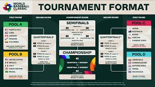 Fundo's 2026 World Baseball Classic Prediction