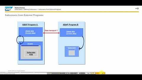 Subscreens.  TAW 10 (Unit 29)