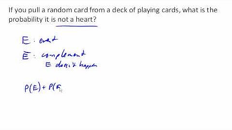 Complements in Probability