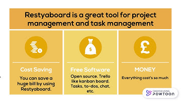Why choose Restyaboard?