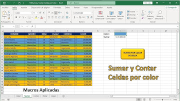 Sumar Y Contar Celdas por Color (Macros)