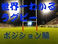 【世界一わかりやすいラグビー】ポジション編