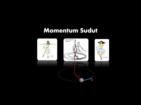 Video: Siapa yang menemukan momentum sudut?