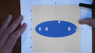 Contour Diagrams Ph3 Phosphine Vespr Box Contour Diagrams