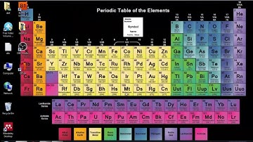 Lab 5 relax and vc-relax (optimization of atomic positions and cell parameters) in Quantum Espresso.
