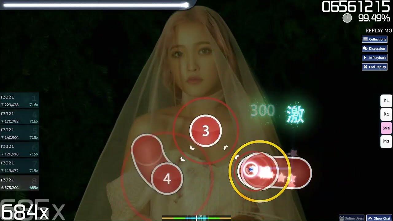 osu! Red Velvet Psycho [Hard] 99.36 YouTube