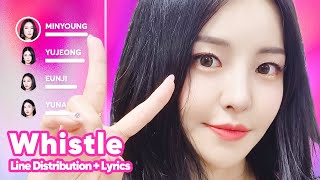 Brave Girls - Whistle / Queendom 2 (Line Distribution   Lyrics Karaoke) PATREON REQUESTED