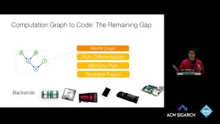 Tianqi Chen - An End to End IR Stack for Deep Learning Systems