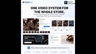 PrestaShop Product Video Module – YouTube, Vimeo & MP4 Product Videos