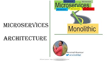1 Monolithic vs Microservices || Microservices Architecture || Analysis