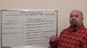 C2020-632: IBM Exam Cognos 10 BI Metadata Model Test Developer Questions