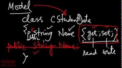 LINQ Entity Queries Examples | MVC for Beginners
