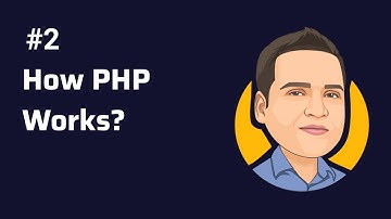 How PHP Works? - Complete Guide to show the working of PHP.