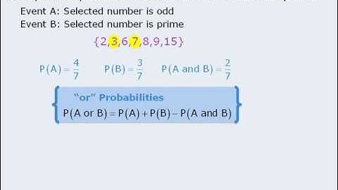 6. GMAT Probability Lesson: Probability of Event A OR Event B