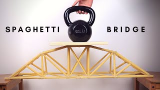 Making and Testing a Spaghetti Bridge!