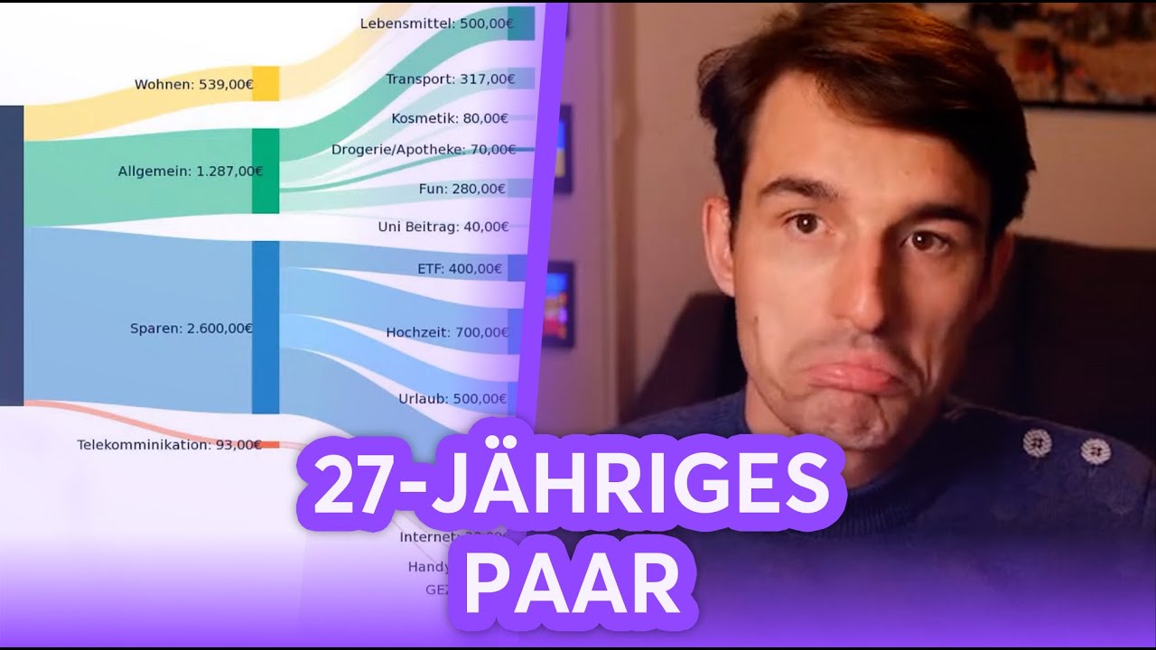 27-jähriges Paar mit 30% Sparquote! Budget & Flussdiagramm | Finanzfluss Live Stream