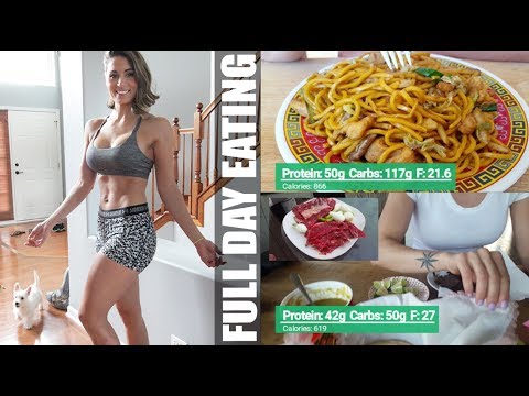 Full Day Of Eating | A Failed Cheat Day | How I do my Cheat Days Vlog 142 - Full Day Of Eating | A Failed Cheat Day | How I do my Cheat Days Vlog 142