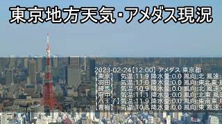 東京地方の天気現況/20230224_1200/TOKYO AMEDAS update