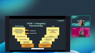"Here's every way you can resource your organisation" | Tiia Sammallahti | VCSE Summit 2026