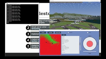 Advanced Software Development Final Project - FlightGear Simulator Desktop Application - Complete