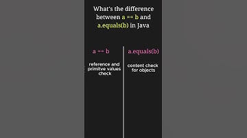 What’s the difference between a == b and a.equals(b) in Java #java #k5kc #interview