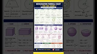mensuration formula for ssc exam #ssc #studywithmesscaspirants #ssccgl #sscexam #maths