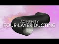 Fourlayer duct tubes by ac infinity