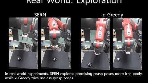 No-Regret Shannon Entropy Regularized Neural Contextual Bandit Online Learning for Robotic Grasping