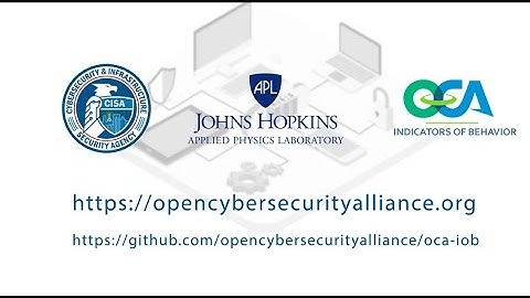 Machine Readable Representation of Adversary Behavior