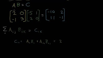 Matrix multiplication with tensor notation