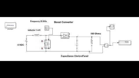 Boost converter using Matlab Simulink