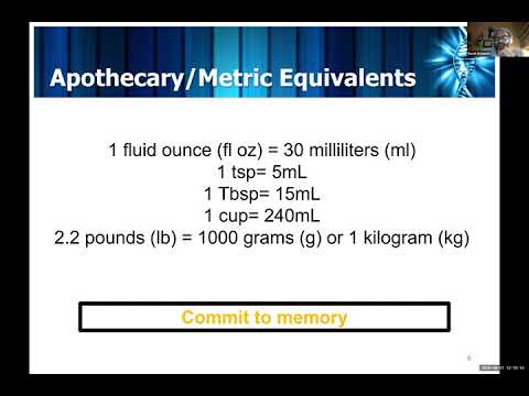 Dosage Calculation - YouTube