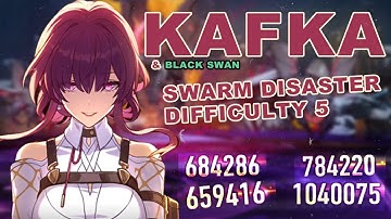 Kafka and Black Swan in Swarm Disaster D5 (Disruption Level 10)