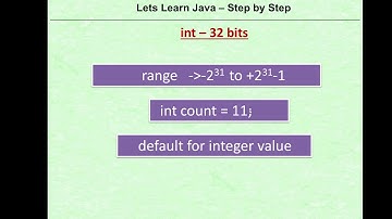 integer data types in java
