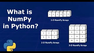 What is Numpy in Python | Data Science | Python For Beginners | Python Programming | Python