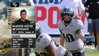2017 NCAA Football AAC Championship  Memphis v UCF