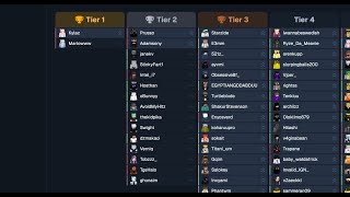 Celebrity Sword PvP Slander PART 2 Profile