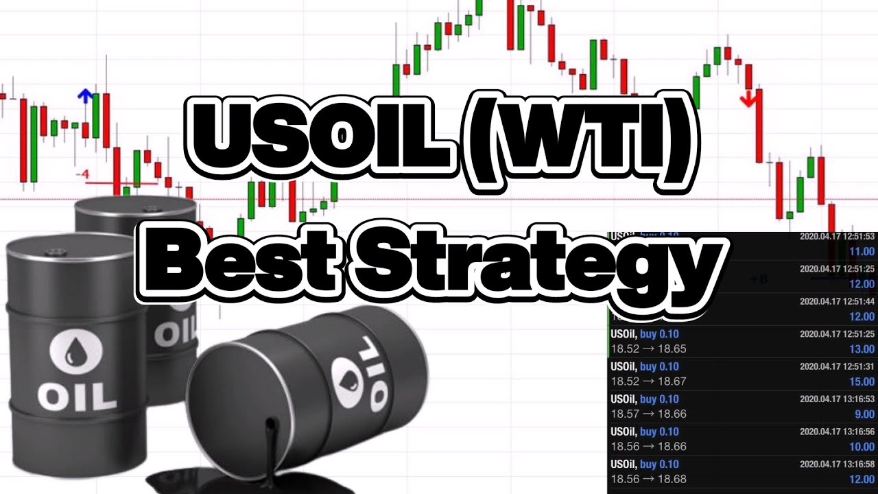 USOIL WTI Powerful Forex Trading Strategy