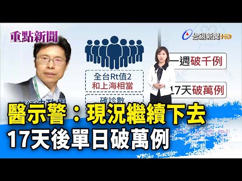 醫示警：現況繼續下去 17天後單日破萬例【重點新聞】-20220410