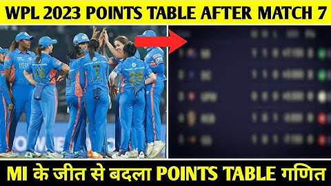 WPL Points Table 2023 - After DC vs MI match | WPL Points Table & Playoffs